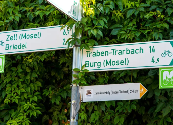 Beschilderung, Mosel-Radweg