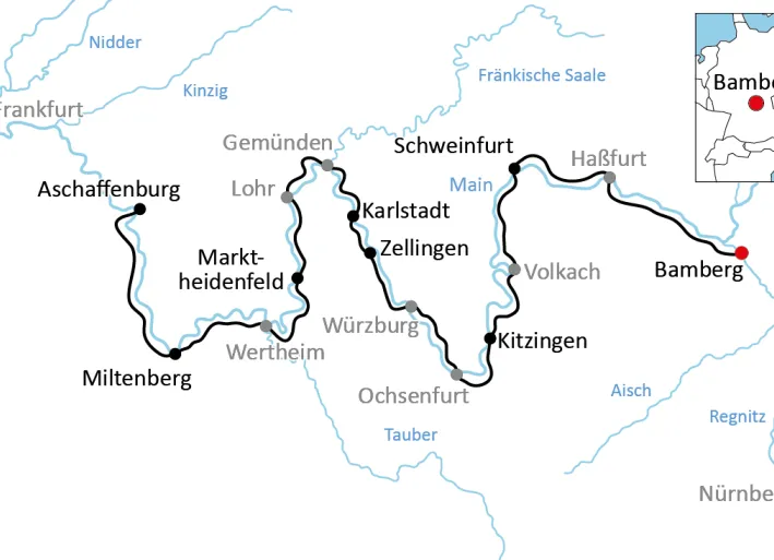 Radtour am Main