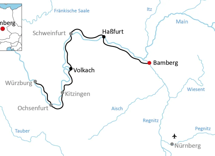 Radwandern am Main