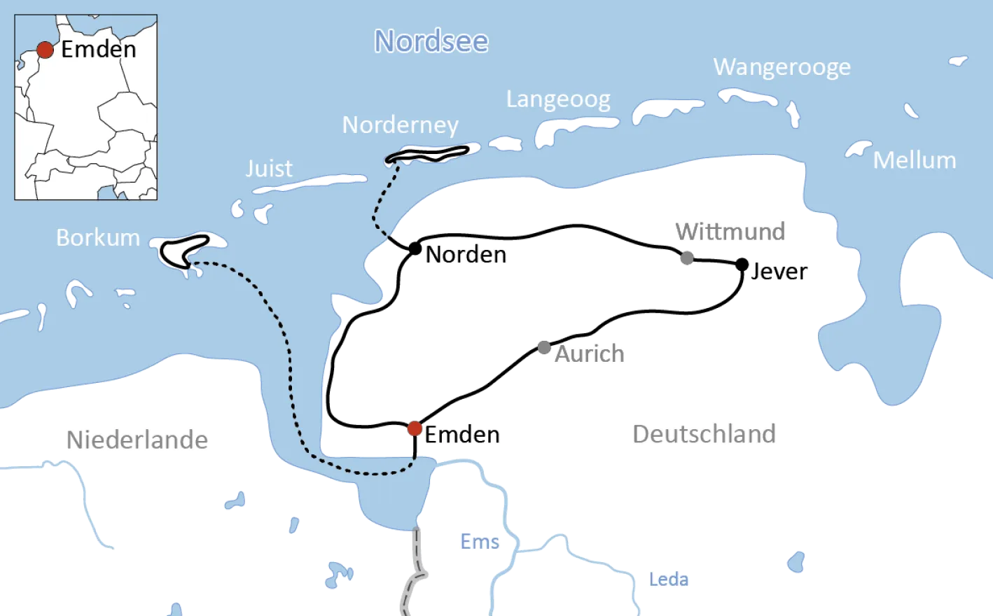 Radtour in Ostfriesland