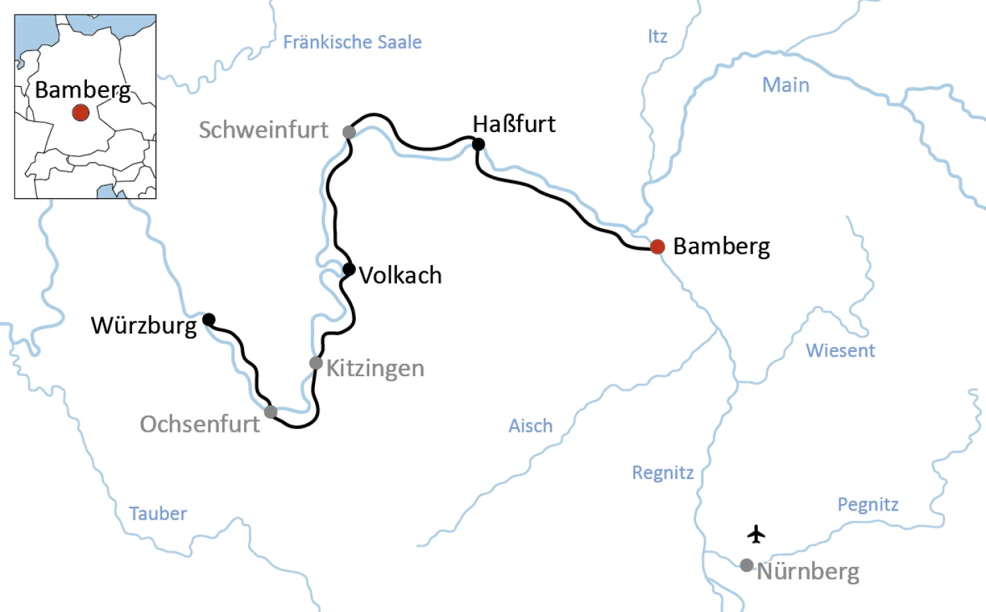 Kurze Tour auf dem Main-Radweg