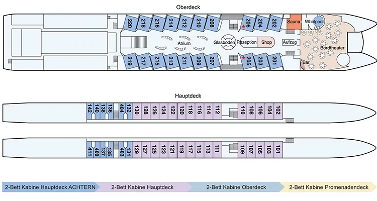 MS Primadonna, Deckplan Teil 2