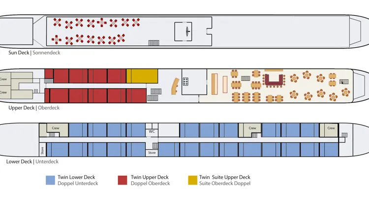 De Holland, Deckplan