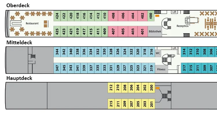 MS Fortuna, Deckplan