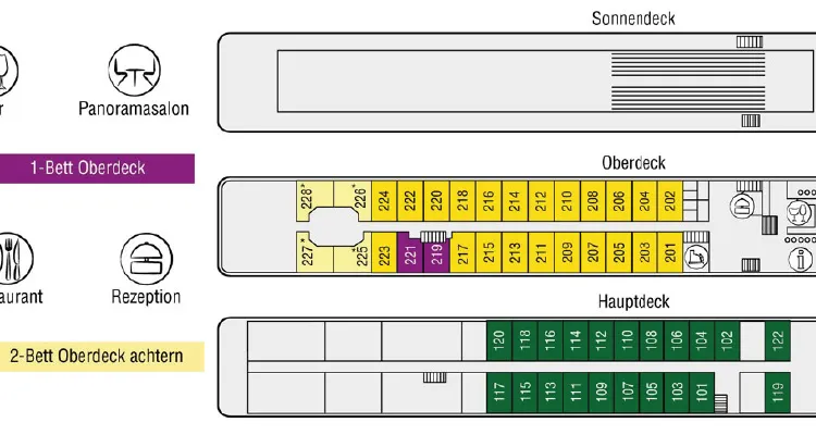 MS Olympia, Deckplan